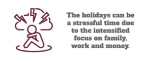 The holidays can be a stressful time due to the intensified focus on family, work and money.